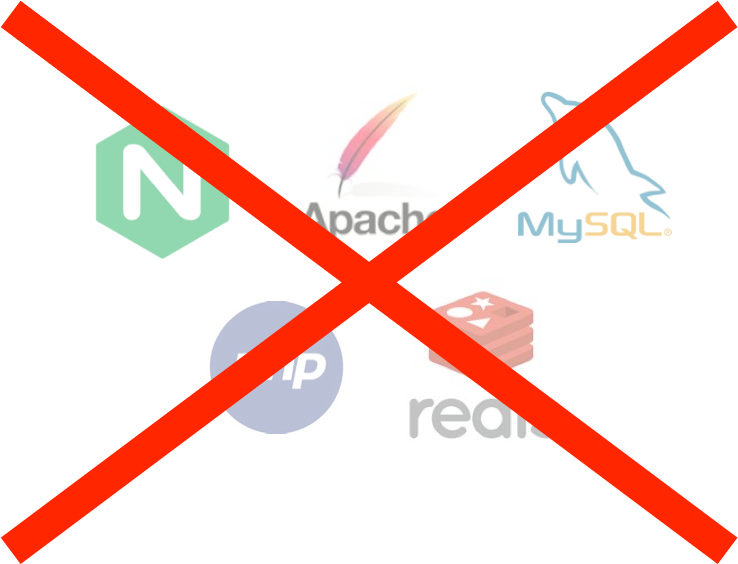 Software crossed out