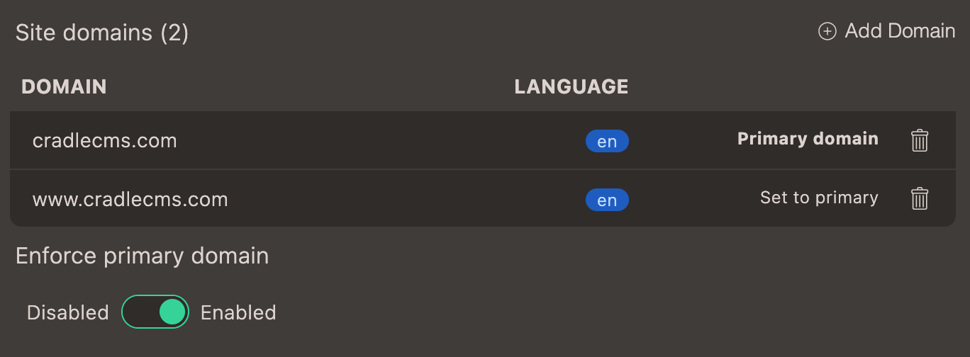 Domain fields in admin with button for redirect